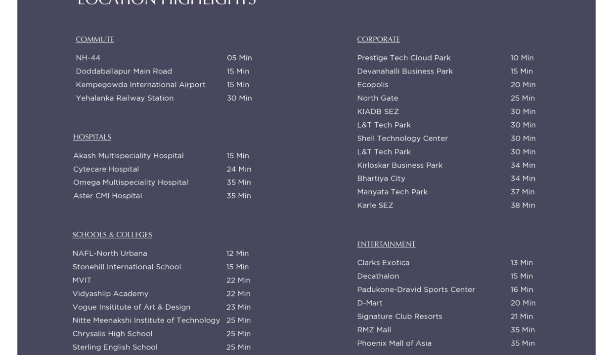 Digital Kit of Provident Deansgate Plans_page-0005